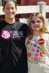 Family Day at the Farm